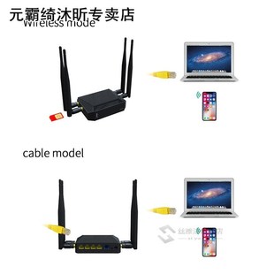 Wifi Router 适用于 Huawei E8372/3372 4G 3G USB Modem Support