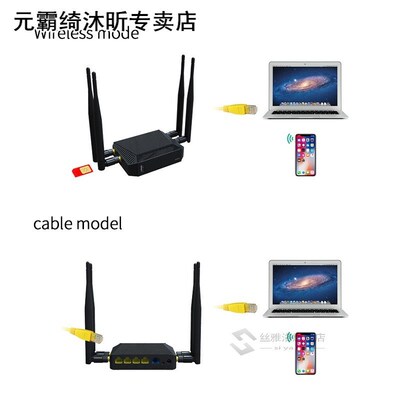 Wifi Router 适用于 Huawei E8372/3372 4G 3G USB Modem Support