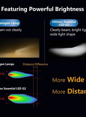 Ultinon Essential G2 LED H1 H4 H7 H8 H11 H16 HB3 HB4 HIR2 90