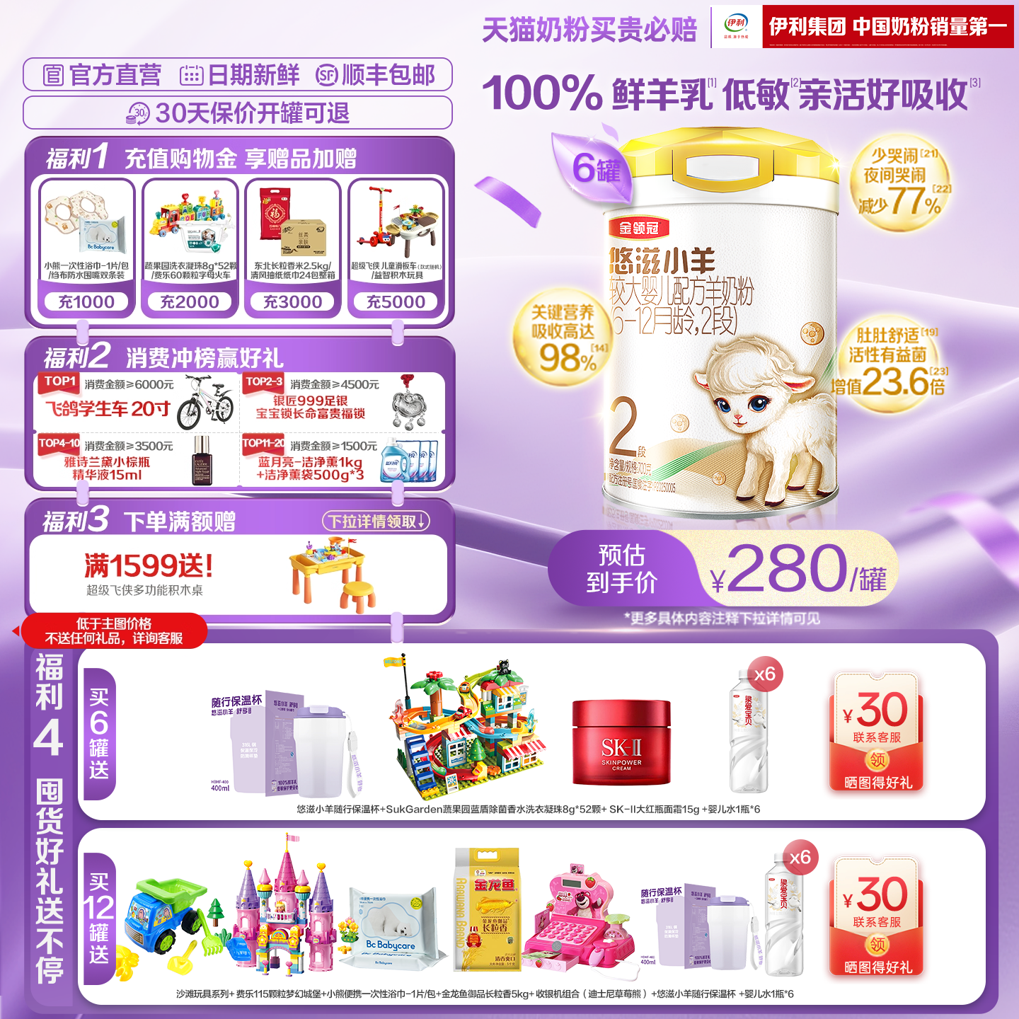 伊利金领冠悠滋小羊2段6-12给月婴幼儿低敏羊奶粉700g*6