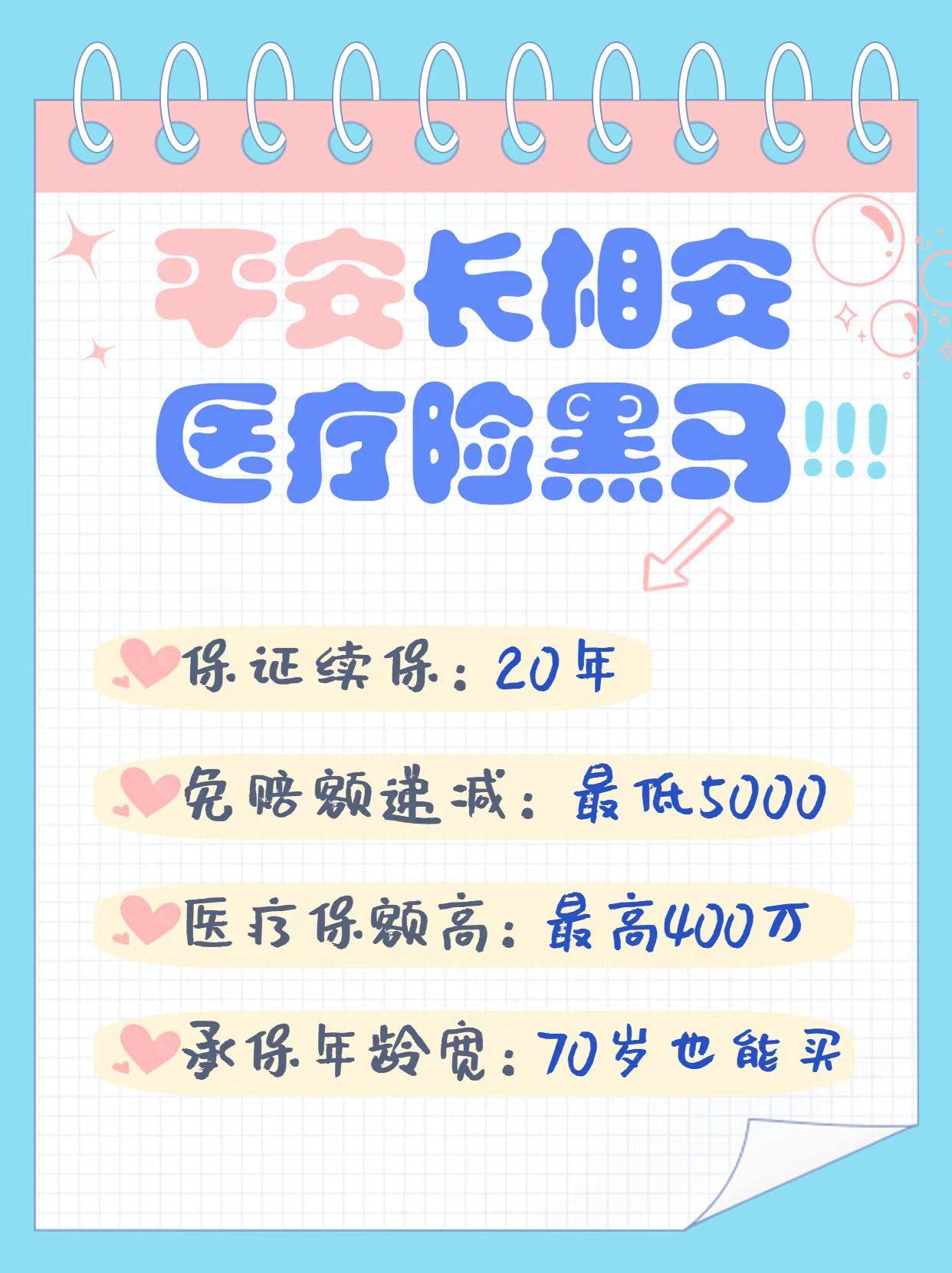 平安长相安百万医疗险保险咨询一对一保险规划师咨询配置保险