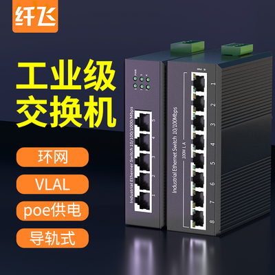 【工业级】导轨式环网交换机
