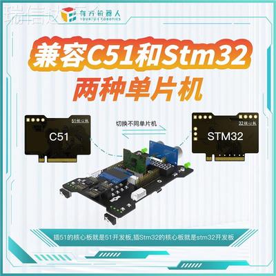 有方51开发板STM32单片机多核切换学习板实验板DIY套件