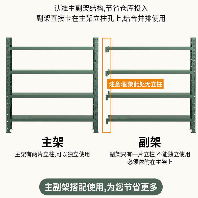 工厂仓库仓储轻型货架展示架三层四层五层电商物流服装库房置物架