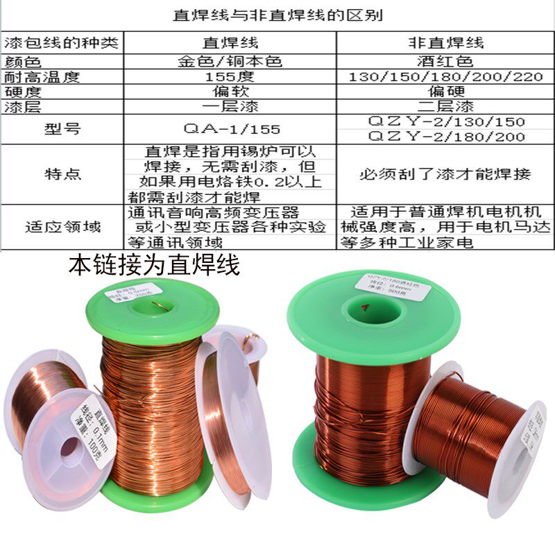 热销QA-1/155铜线漆包线耐高温免刮G漆聚氨酯直焊电磁电机线圈丝1