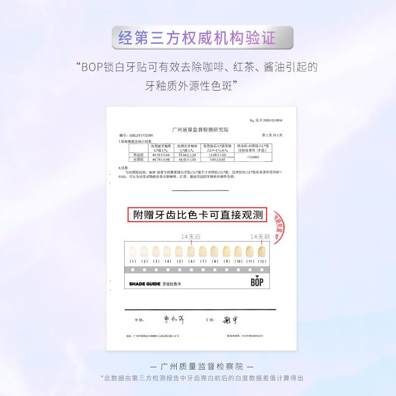 牙贴酵素锁白美去黄洁白一次性牙齿贴片学生囤货装神器A