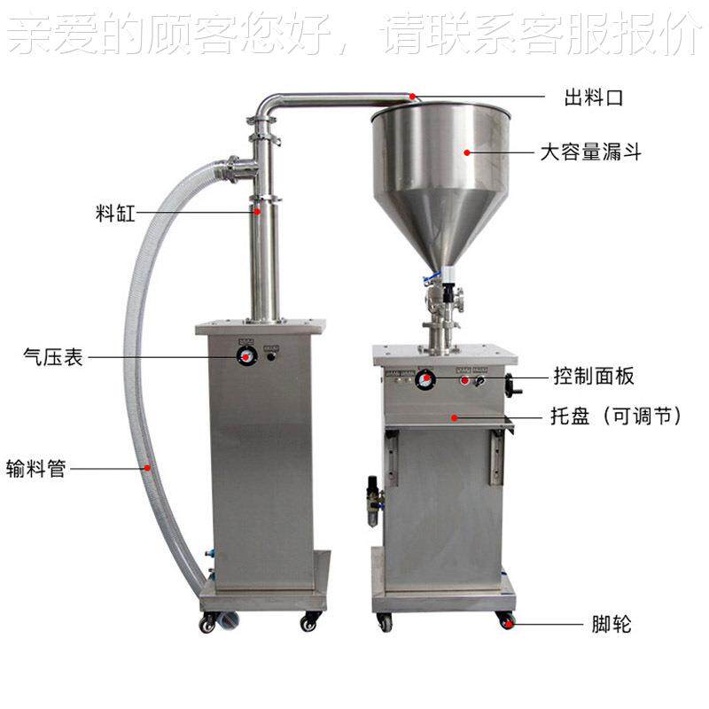 膏体自动料灌装机乳液面霜茄泥膜罐生装机番酱SWG花酱定量上灌装