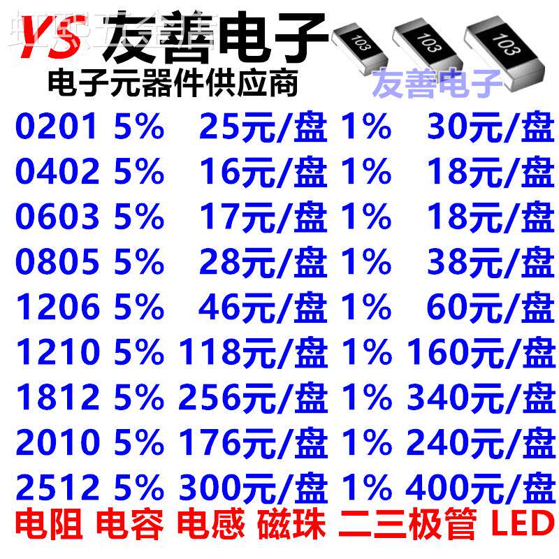 发光二极管0402060308051206贴片LED灯珠高亮红蓝绿白黄紫色,电子元器件市场,LED灯珠/发光二级管,淘宝优惠券,粉丝福利购,淘宝优惠卷