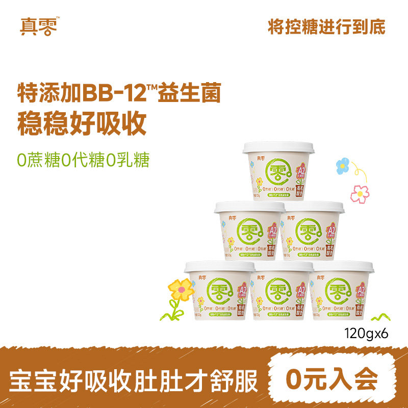 将控糖进行到底