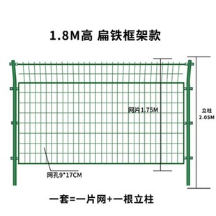 高速网双边丝护栏网铁丝网隔离养2023果园地公路圈防护网围栏鱼塘