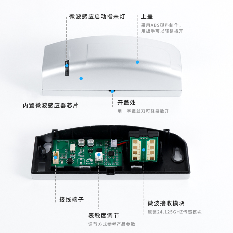 逸太 自动门感应探头平移门24G 智能控制平开门感应器微波传感器