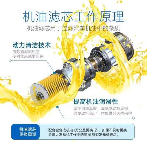 博世AF0141适配坦克300炮金刚炮机滤机油滤芯格滤清器