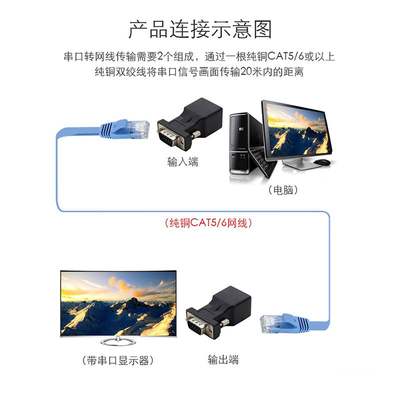 新款VGA串口转网口RJ45转接头db15p针母公头网线延长信号传输器转