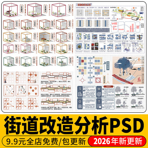 PS城市街道改造更新人群竞赛风模块空间设计策略轴侧psd分析图