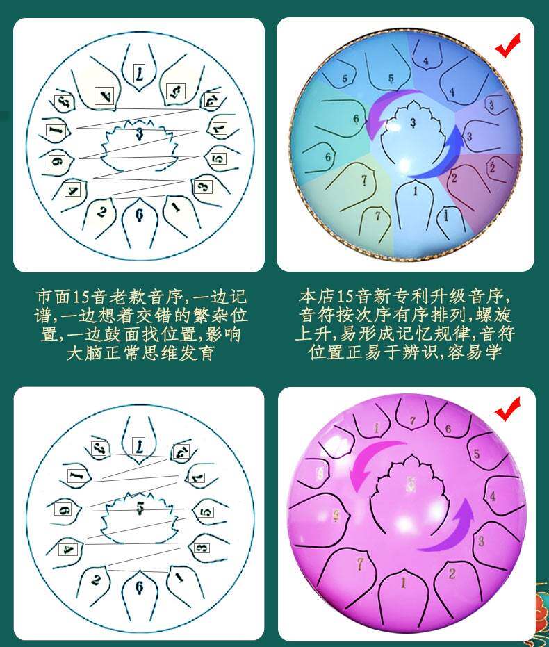 空灵鼓初学者专业级13音15音无忧鼓忘忧鼓色空鼓钢舌莲花鼓手碟