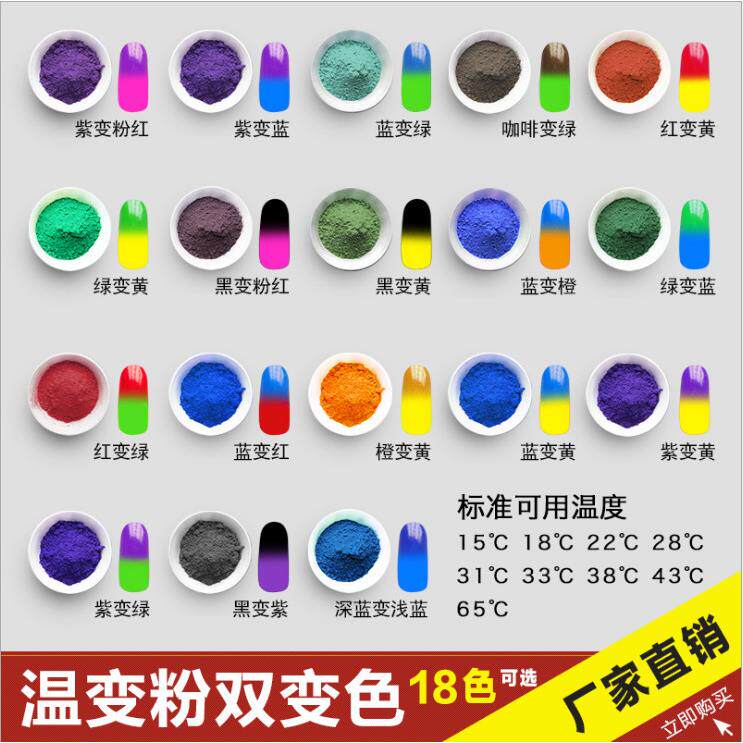 温变粉感温变色颜料31度感温变色粉橡皮泥用感温变色粉