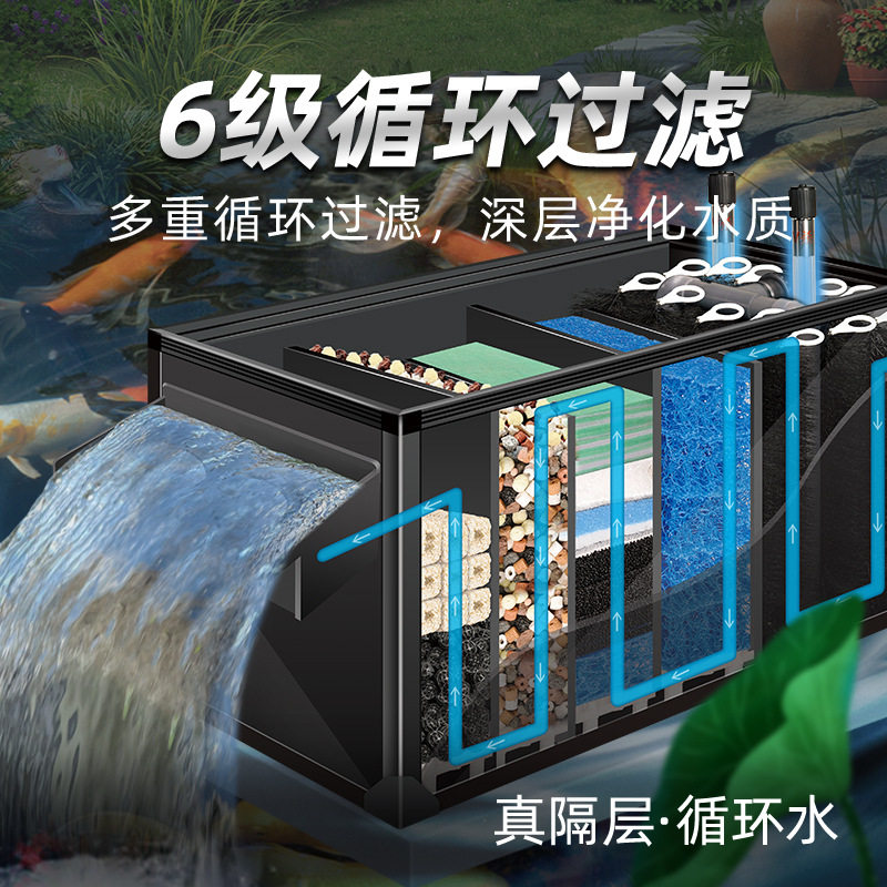 鱼池过滤器大型户外锦鲤池水循环系统室外景观池净化水设备过滤箱