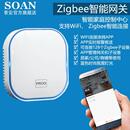 无线zigbee智能网关家居设备联动远程控制多功能家用插座 涂鸦APP