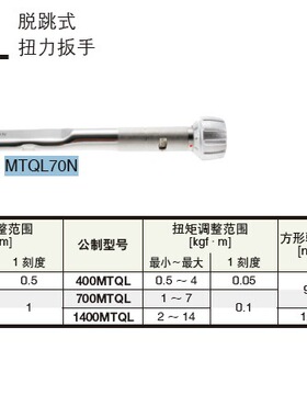 东日 TOHNICHI 扭力扳手 MTQL40N MTQL70N MTQL140N