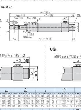 亚德客单作用MSA/MTA16/20/25/32/40X10X15X20X25X30X40X50X75SCA