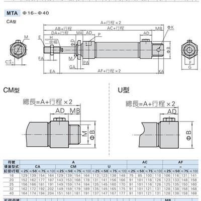 亚德客单作用MSA/MTA16/20/25/32/40X10X15X20X25X30X40X50X75SCA