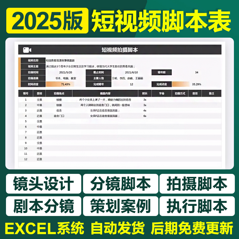 2025短视频拍摄脚本分镜excel表格抖音产品宣传片摄影安排计划表