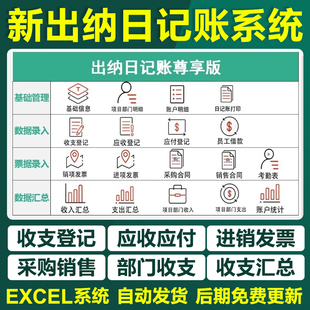 Excel出纳日记账做账表格系统软件现金银行存款收支流水日月报表