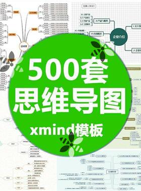 2023年xmind模板思维导图500套项目经理创意活动策划流程图
