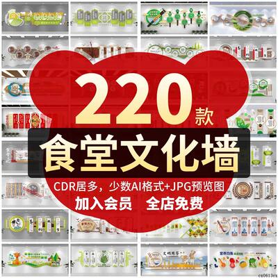 食堂文化墙公司企业学校职工学生饮食餐厅CDR模板源文件设计素材