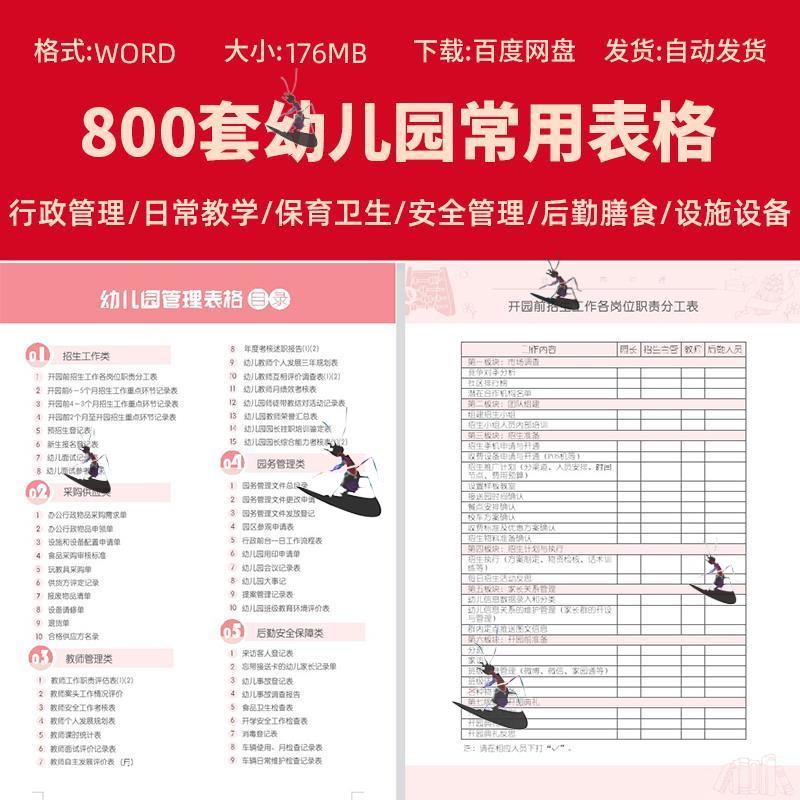 幼儿园常用表格电子版后勤管理财务教学考核评分评测安全保育资料
