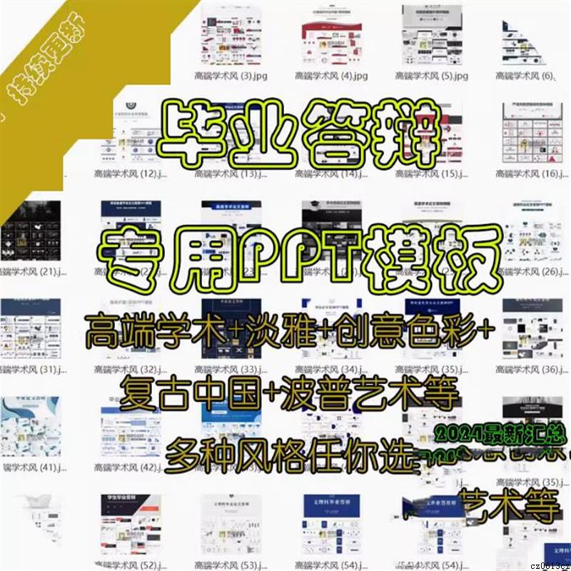 毕业答辩ppt模板简约高级感开题报告动态复古创意大学生学术汇报