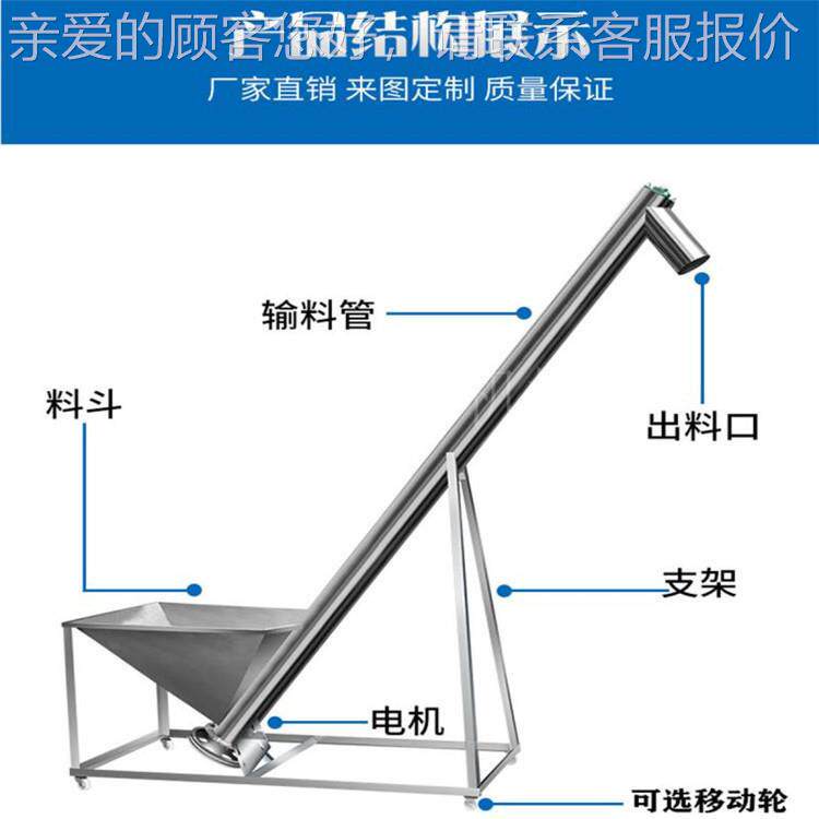 管状式螺旋提升车机送 水泥粉垂输送机