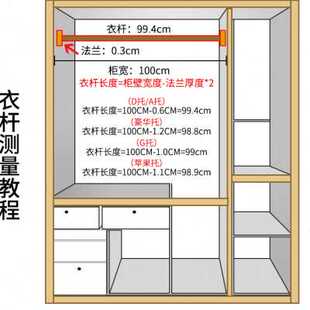 衣柜挂衣杆横杆挂杆衣通杆子柜内杆晾衣杆固定杆橱柜五金加厚衣杆