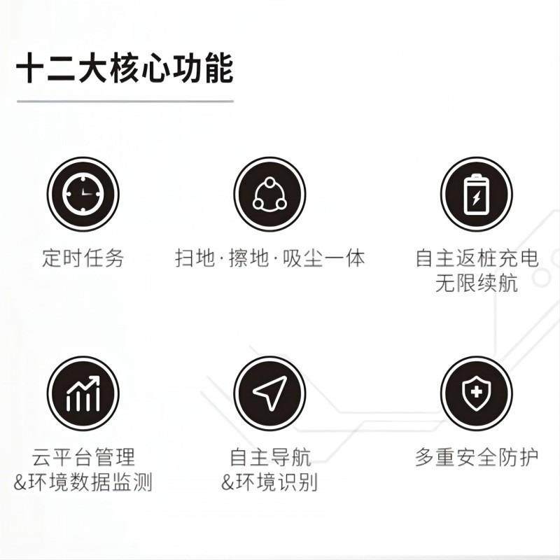 智能扫地机器人商用工业商场吸擦扫一体拖地清扫自动清洁机器 人