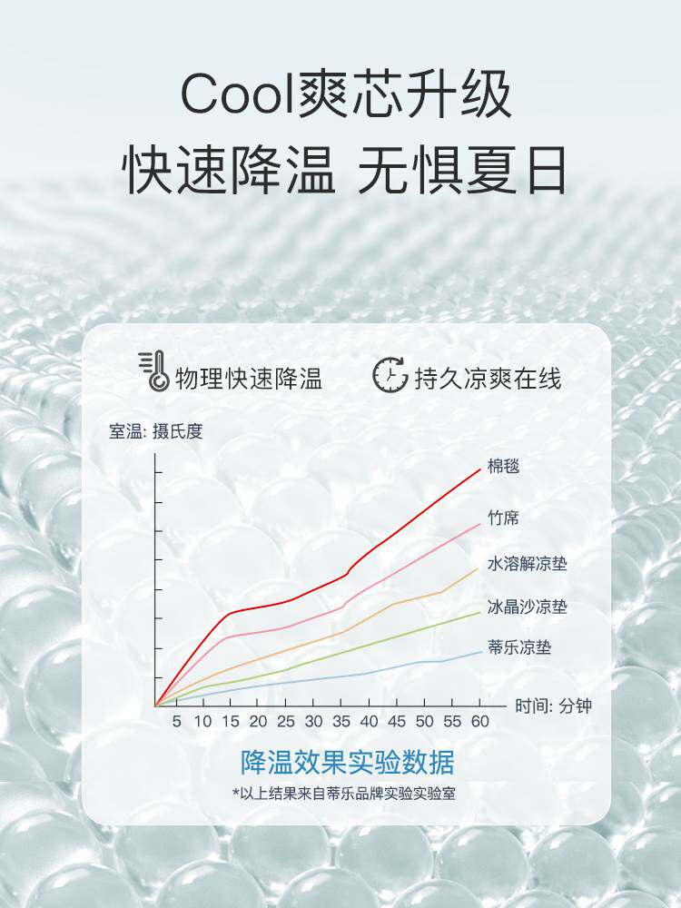 蒂乐婴儿车凉席宝宝餐椅推车坐垫冰珠垫夏季通用安全座椅冰垫夏天