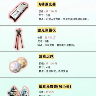 三角洲撞车 测距仪 飞秒激光器 乌小蛋 炫彩足球游戏代练肝全专业