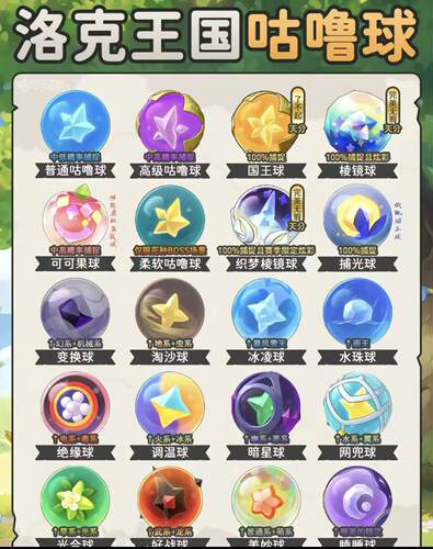 洛克王国世界咕噜球代肝调温球美妙球暗星球绝缘球等精灵球