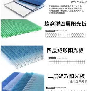 阳光板四层中空双层磨砂不透明屋顶平板蜂窝板防尘挡板车棚推拉门