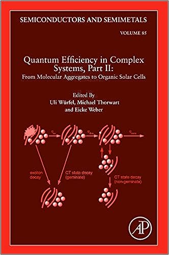 现货Quantum Efficiency in Complex Systems, Part II: From Molecular Aggregates to Organic Solar Cells复杂系统中的量子效率 书籍/杂志/报纸 科学技术类原版书 原图主图