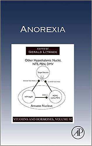 厌食症Anorexia(Volume92)