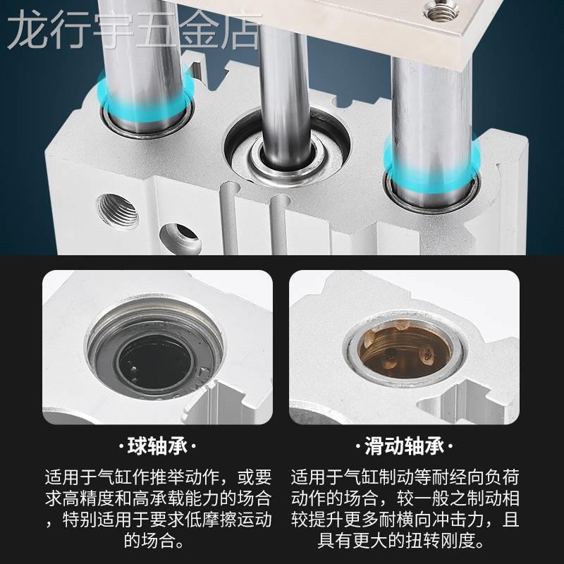 三轴三杆带导杆气缸MGPM12X16X20X25/32/40/50/63-50X75X100X125