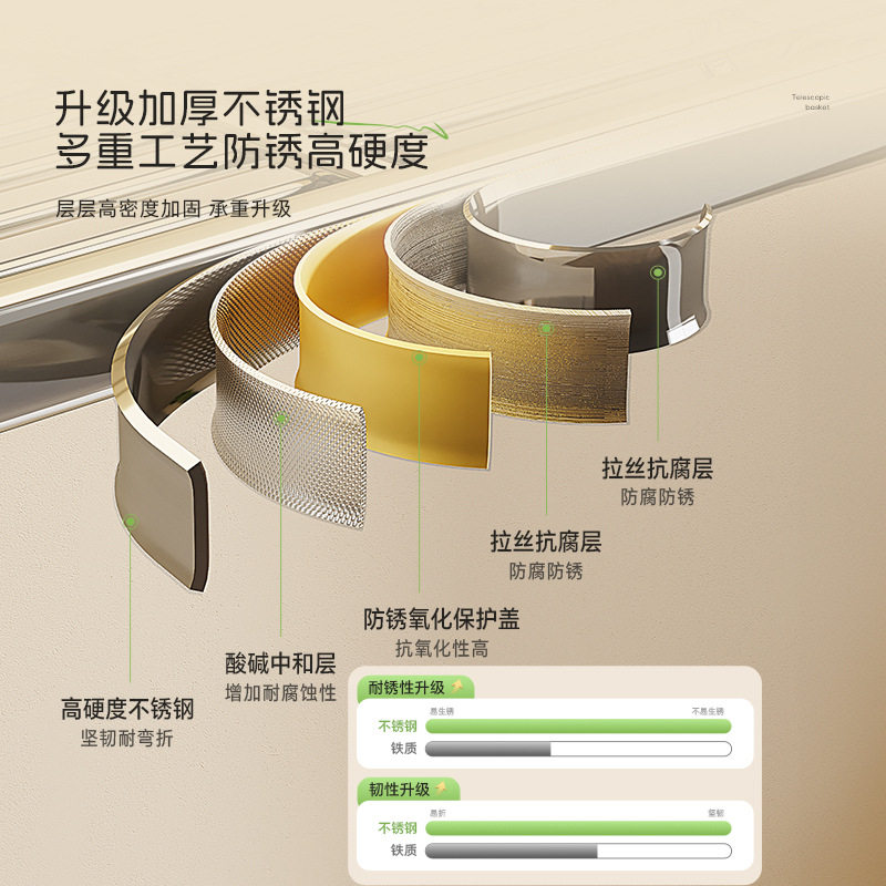 不锈钢厨房橱柜下置物架 吊柜下分层架调料瓶挂架收纳整理挂篮