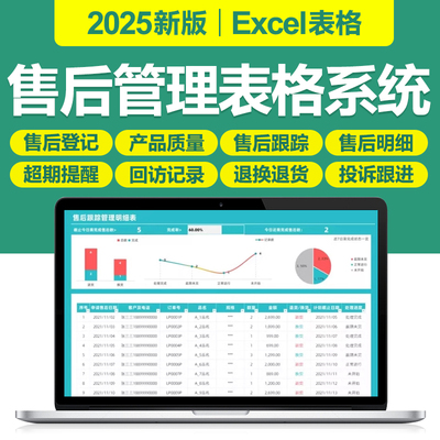2025售后管理excel表格登记分析退换货跟踪超期提醒投诉进度台账