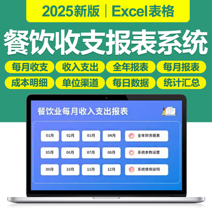 2025餐饮收支记账Excel表格系统餐饮业菜品每月收入支出利润报表