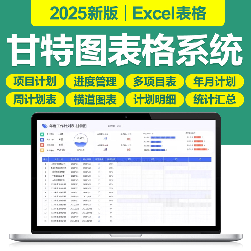 2025甘特图excel表格多项目进度跟踪全年工作计划施工日程横道图