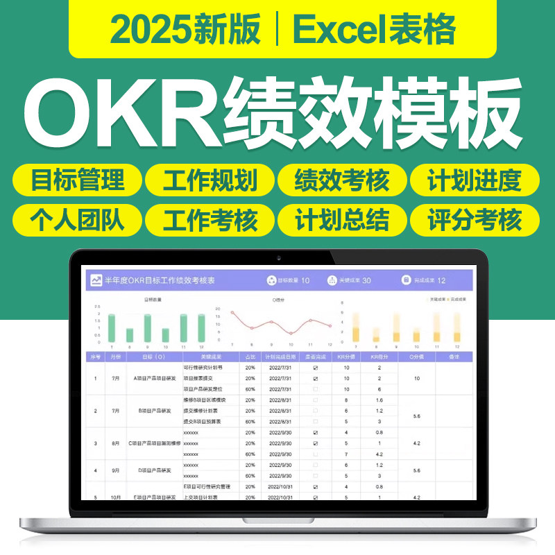 2025新绩效考核OKR管理excel表格团队个人目标工作计划进度甘特图