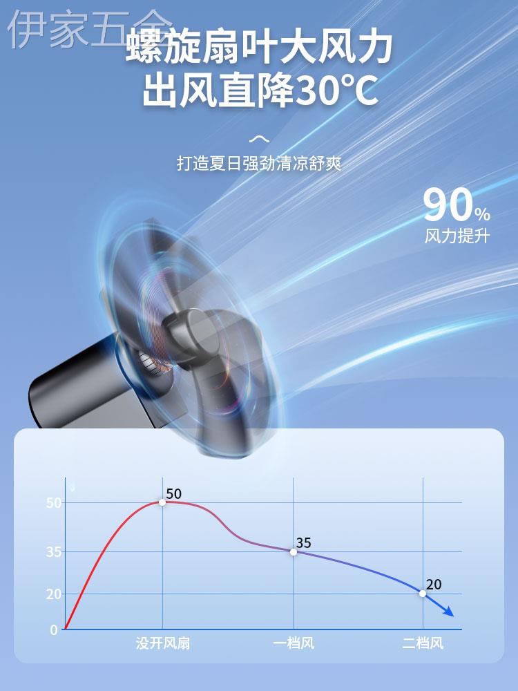 车载风扇12v24v大货车面包汽车专用电风扇迷你强力降温制冷小空调