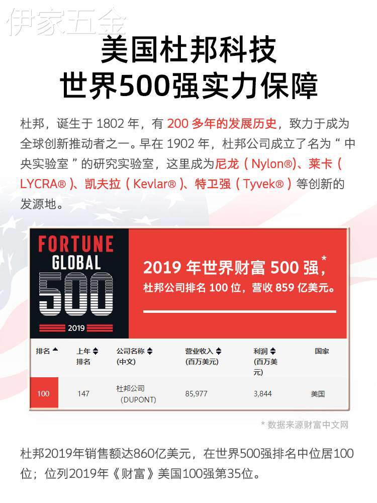 杜邦折叠梯子家用室内多功能梯铝合金升降梯登高梯台阶楼梯步梯