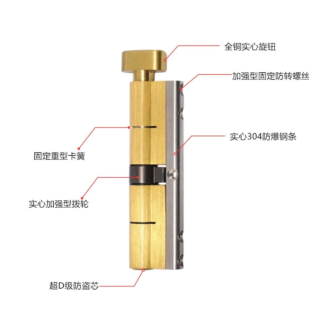 恒大地产专用型加长单头带尾巴旋钮超D级8轨道高端防盗锁芯105中