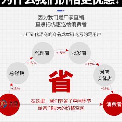 工业锅炉除垢中央空调蒸发冷地暖管道除锈清洗去水垢清洁冷却塔剂